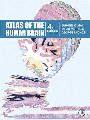 cover image of Atlas of the Human Brain